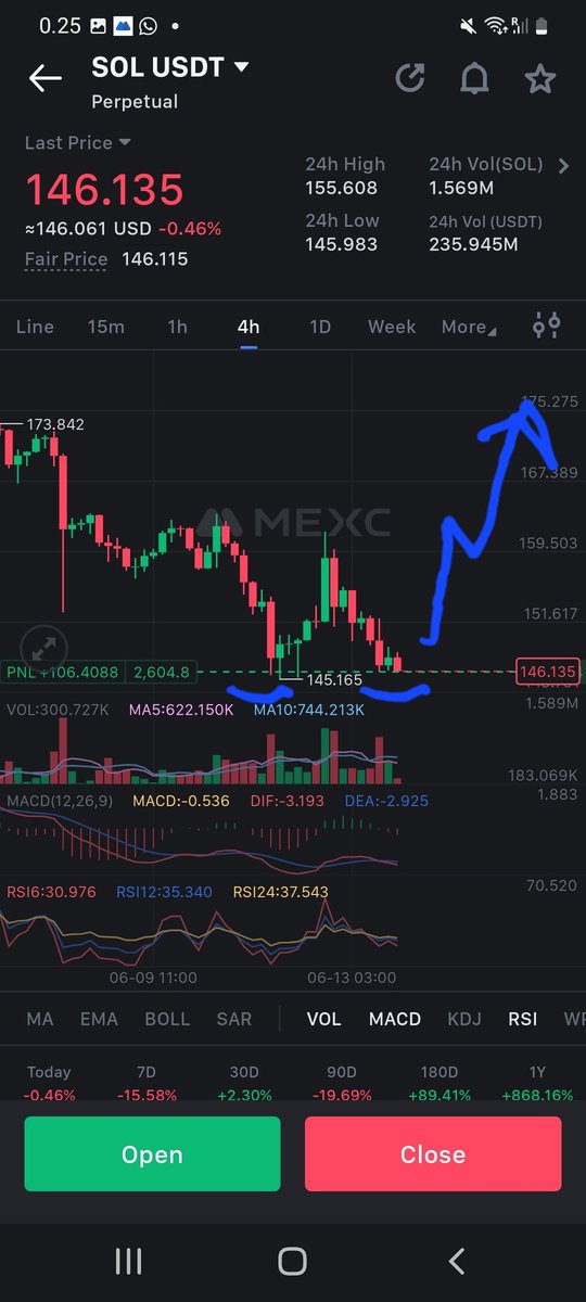 The Gem Miner 💎 ⛏ tweet media