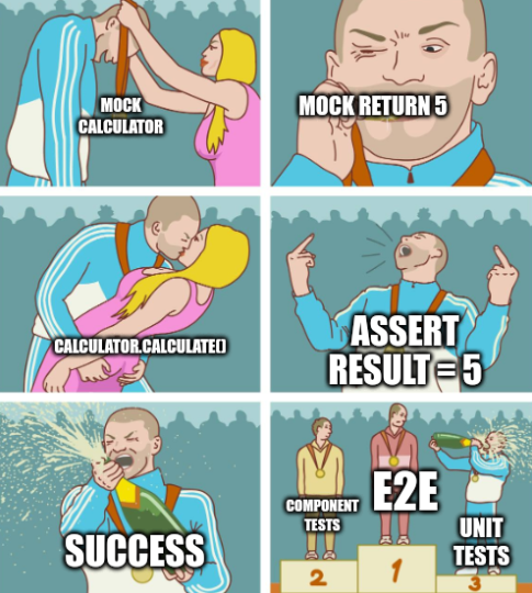 someTestsBeLike reddit.com/r/programmerhu…
