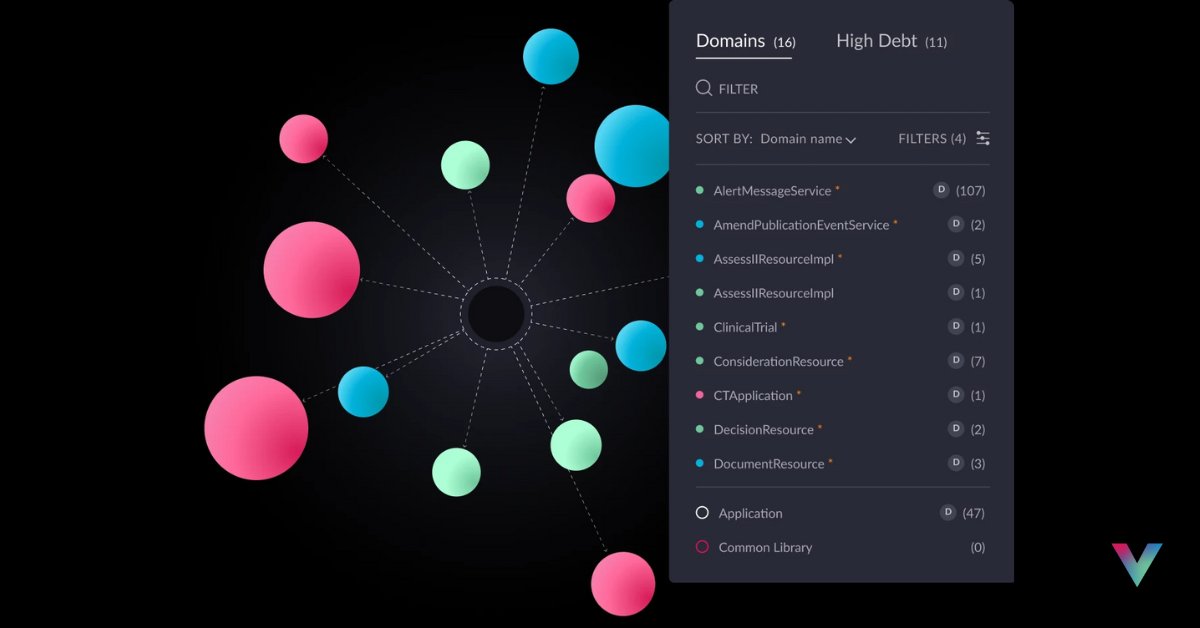 v_function's tweet image. Discover your application&apos;s architecture using AI-powered observability to visualize relationships, dependencies, and the overall health of each application.

Learn more: ow.ly/sNTh50SfygA

#architecturalobservability