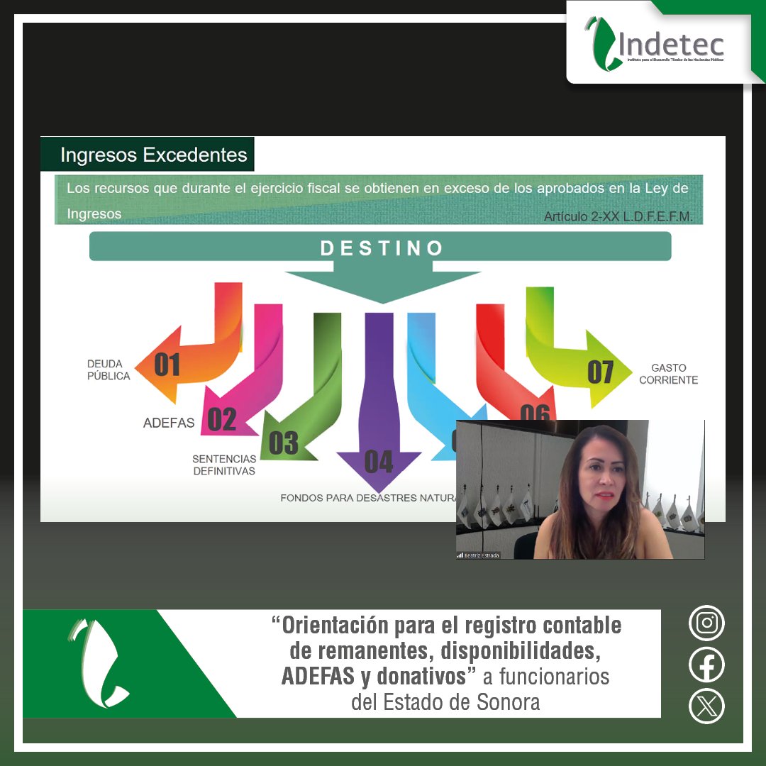 INDETEC_mx's tweet photo. Te compartimos los cursos impartidos por INDETEC el día 13 de junio de 2024. #Indetec https://t.co/lOcT0JYn8U