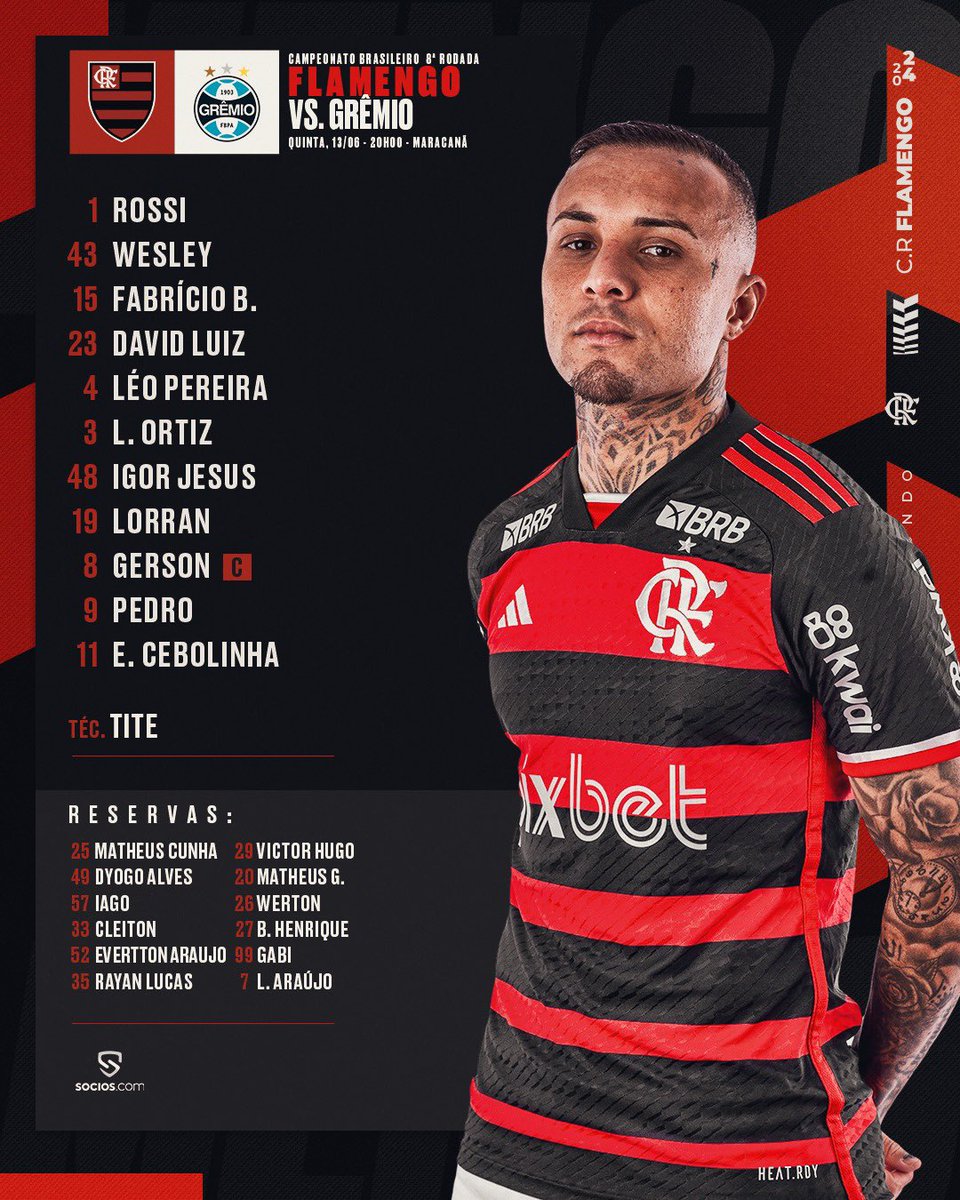 MENGÃO ESCALADO PARA ENFRENTAR O GRÊMIO! VAMOS, FLAMENGO! ❤️🖤🔥