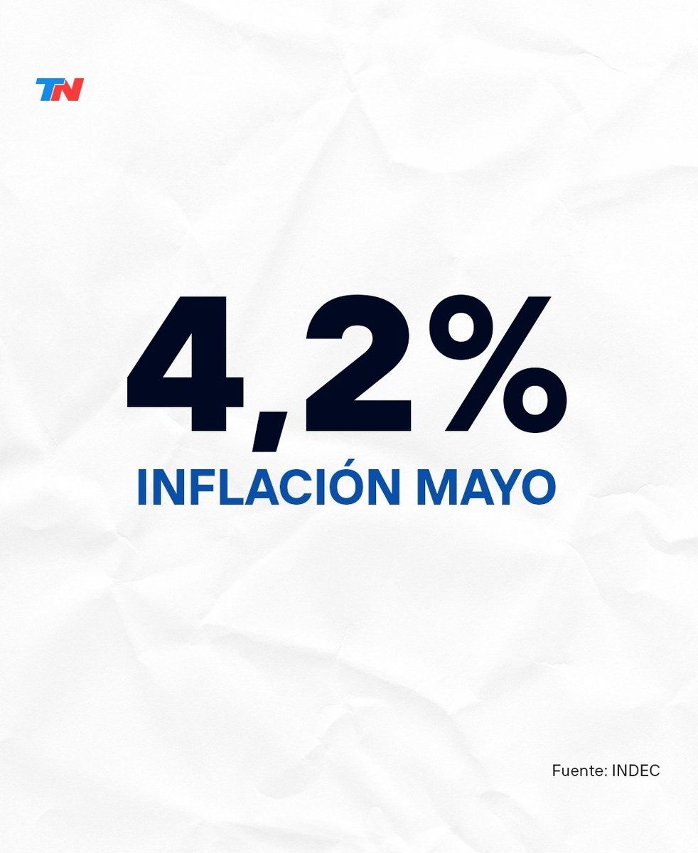 LorenaHarguin's tweet photo. Dice el Indec que la cuenten como quieran, pero que un dígito es un dígito y la matemática es exacta.

Vamos @JMilei🦁 
Bravo👊 @LuisCaputoAR https://t.co/LvO0zBguXx