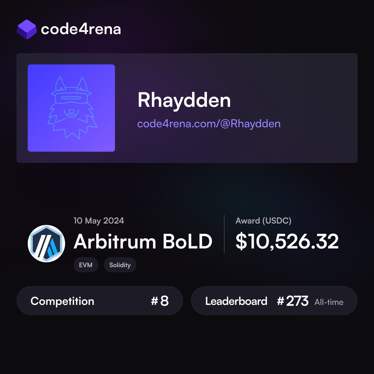 Jumped from 3 figures to 5 figures. I’m so grateful to <a href="/code4rena/">Code4rena</a> and <a href="/arbitrum/">Arbitrum</a> 
Thank you for the opportunity 🙏🏻