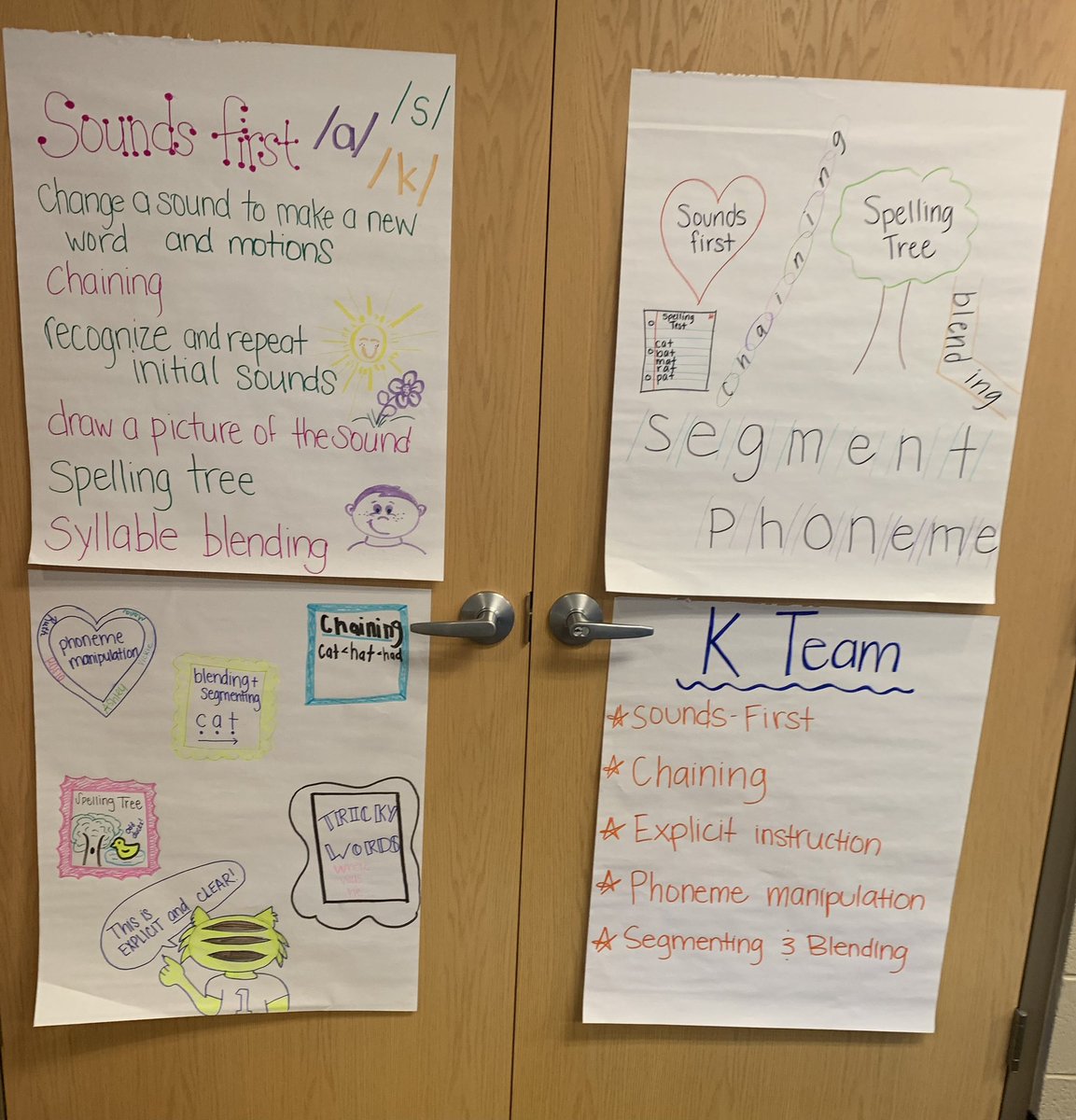 StaciGibby's tweet photo. @TNedu Check out our work from a week with wonderful people passionate about early reading instruction! #Reading360 #BestforAll https://t.co/yCVoIweylA