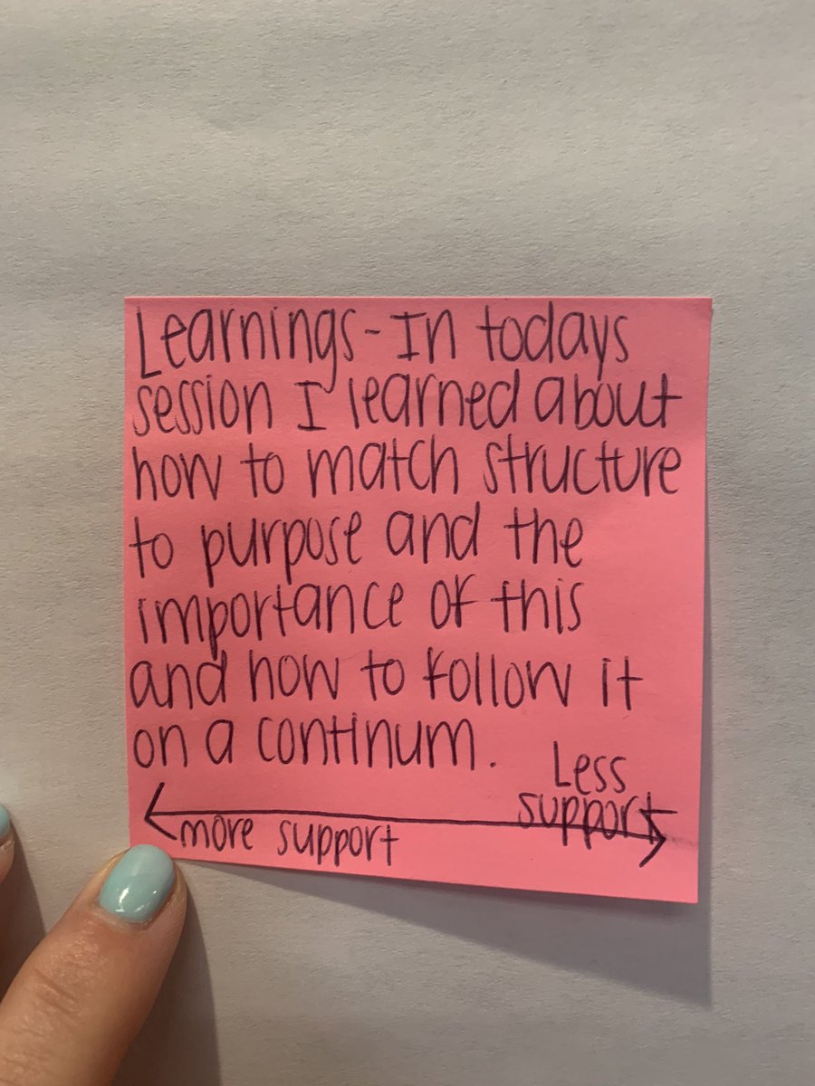 StaciGibby's tweet photo. @TNedu Check out our work from a week with wonderful people passionate about early reading instruction! #Reading360 #BestforAll https://t.co/yCVoIweylA