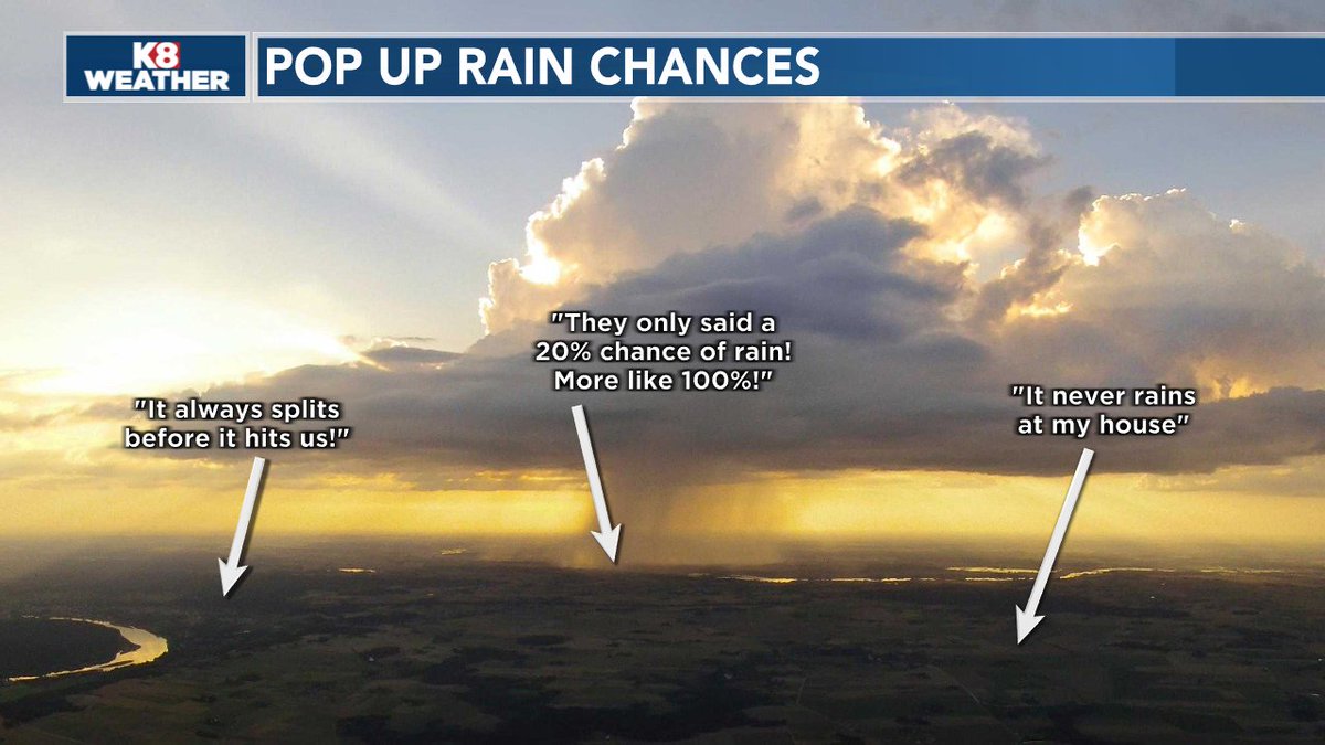 This sums up the rain chances over the next few days.  #arwx #mowx #tnwx