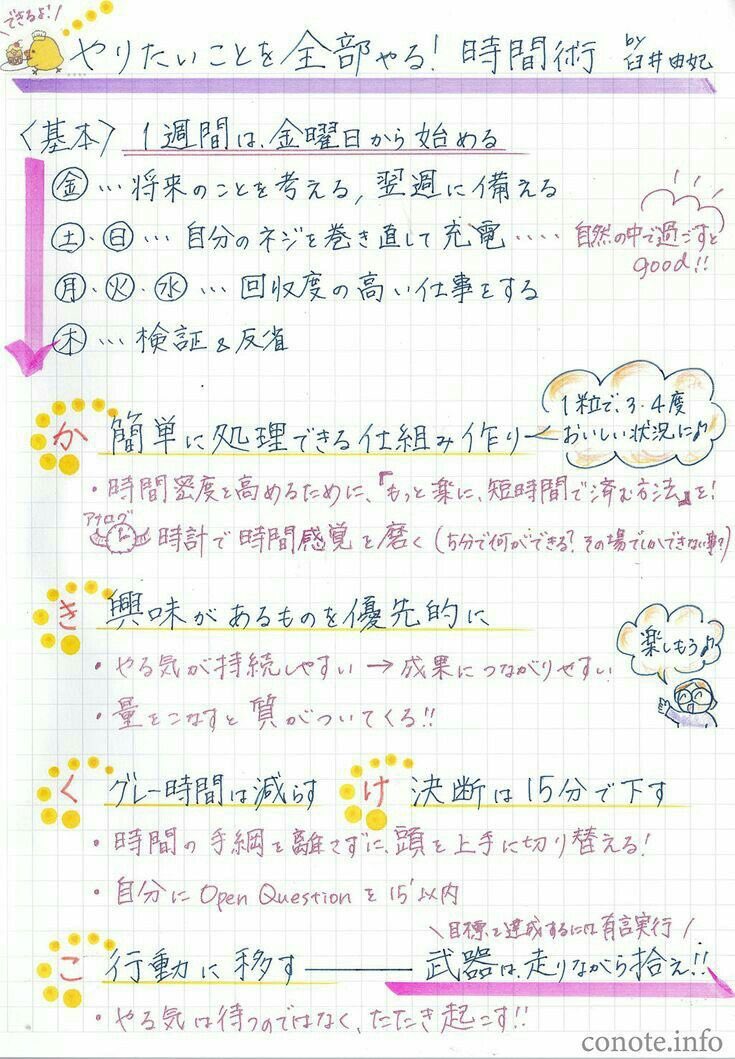 career_koumei's tweet photo. やりたいことを全部実現
100万倍、時間をつくるならこれ https://t.co/wOo0ANkKXO