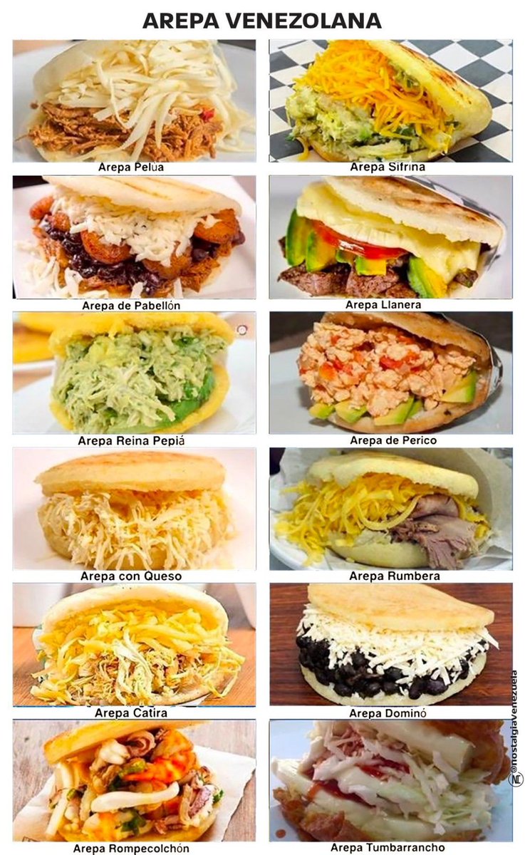 ¿Y a ti cuál te gusta?