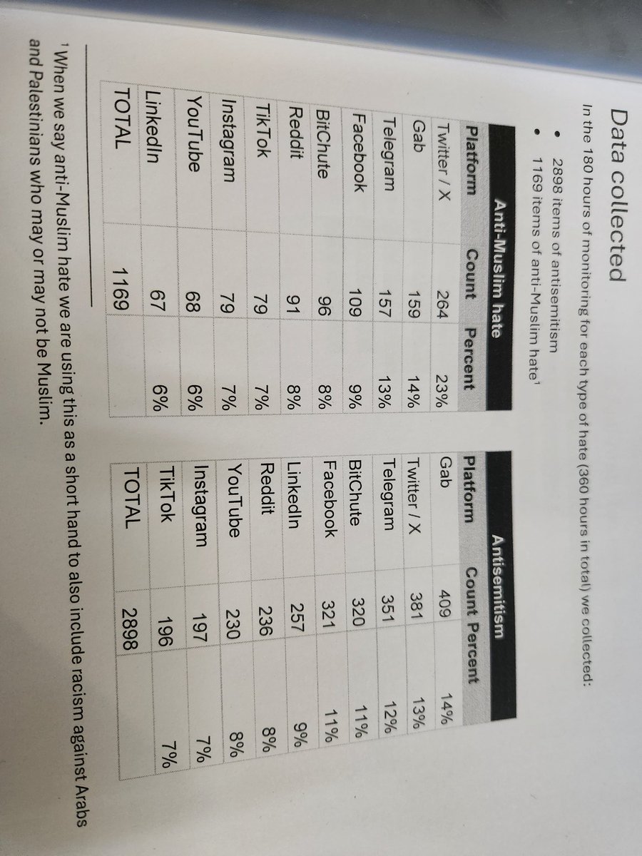 Andre Oboler tweet media