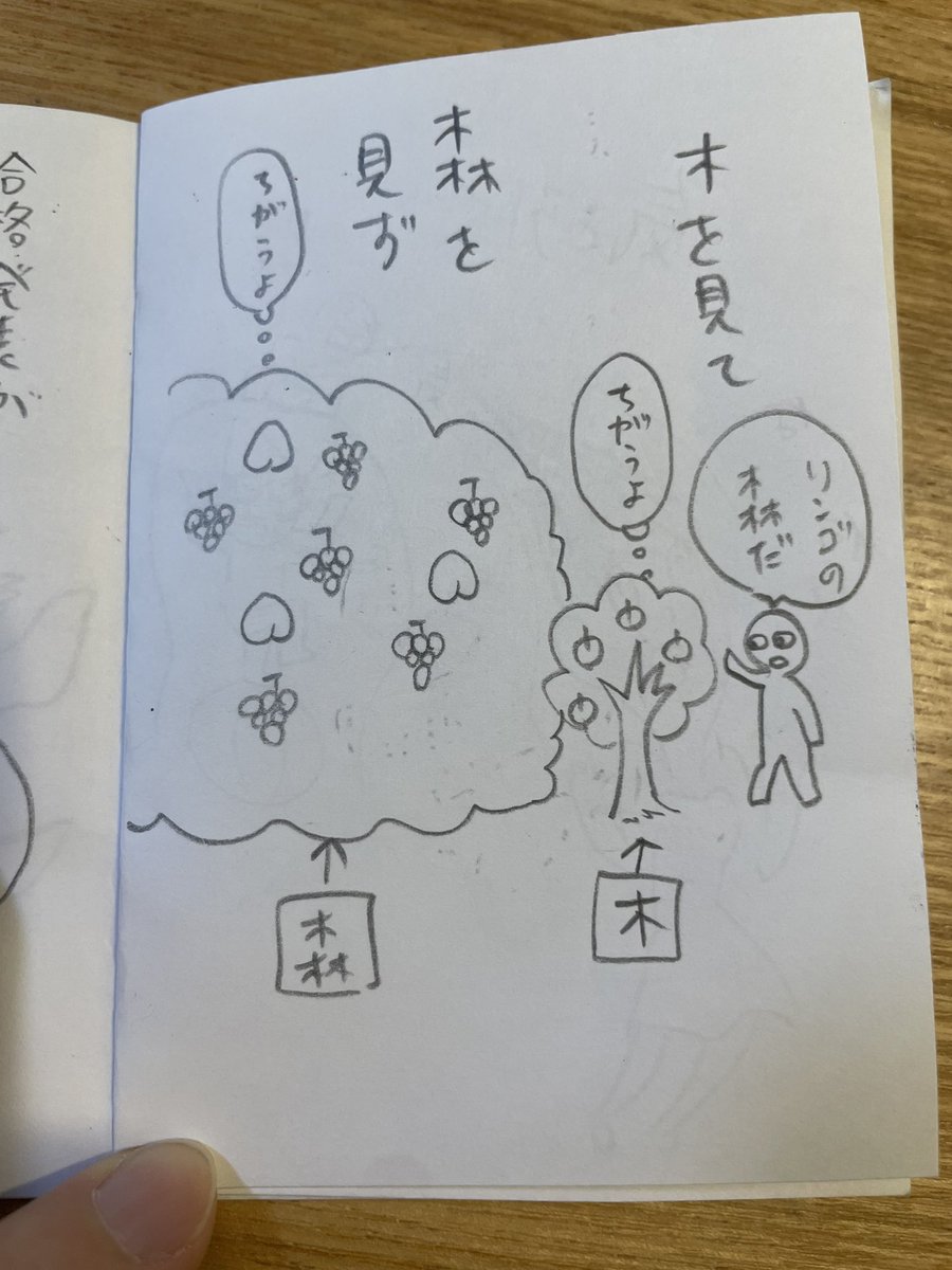 いっぱいみてもらえたので他のページも調子に乗って出します 