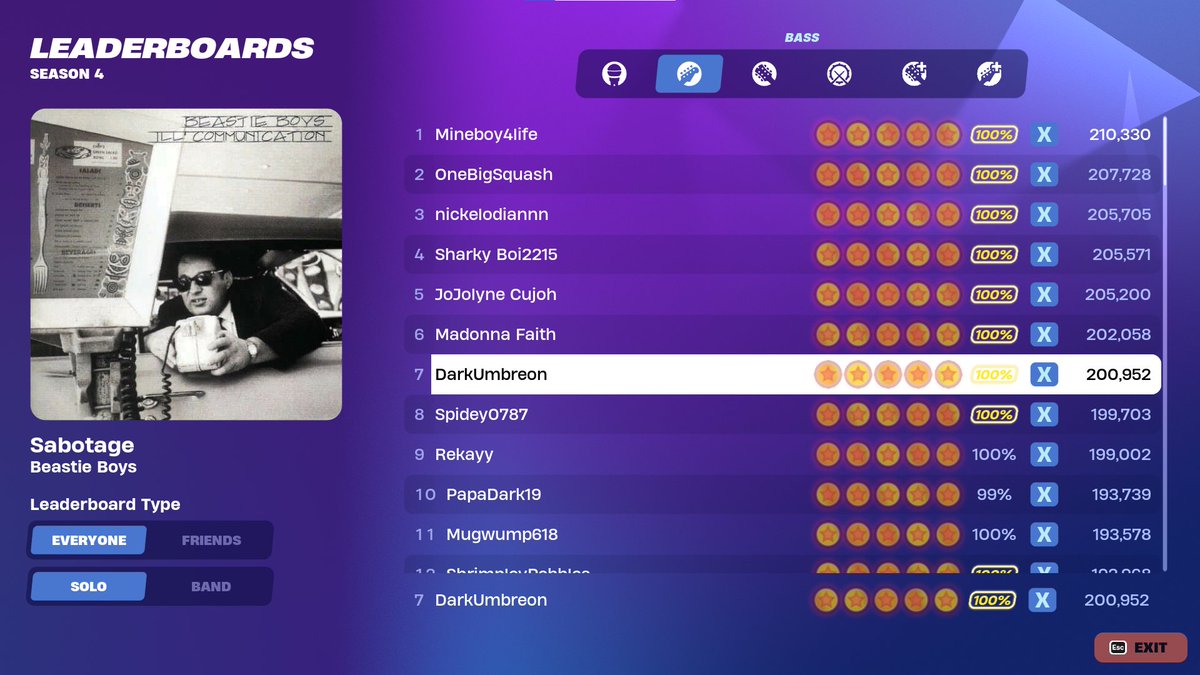 EpicUmbreon's tweet photo. I have no idea what kind of thing I did to get this spot, but I'm screenshotting and putting this here before I get knocked out of the Top 10 this season, weeeeee. https://t.co/iIyrpSGGPz