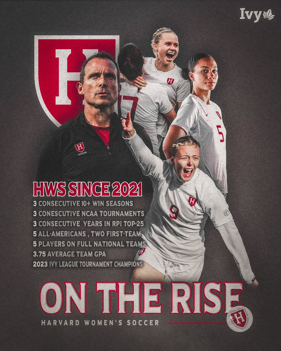Been busy the past few years 👏👏

#GoCrimson | #OneCrimson