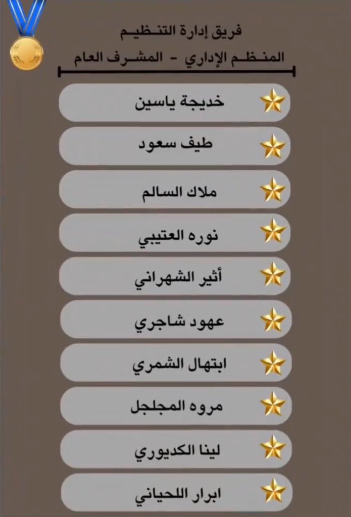 MALAK_MH7's tweet photo. مابين إنجاز يُخلد وجهود عظيمة لفريق التنظيم
✨إنتهت دفعة الفخر✨

فخورة بتواجدي ضمن فريق تكاتف وأجمع أن
يكون كفرد واحد لتقديم العون للمجتمع المحاسبي،

شكراً لجهودكم ودعمكم،كُنتم خير قادة
@KADIJAHALJAFARI @HussainAlateeq @KhadijahR22

والشكر موصول لفريقي العظيم لعطائهم
اللامحدود🤍 https://t.co/pQqMZHYily