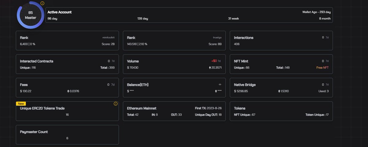 Chron .NYAN🔫😼 $Well' 🐉 $MON .fuel 🕹️ $RCADE tweet media
