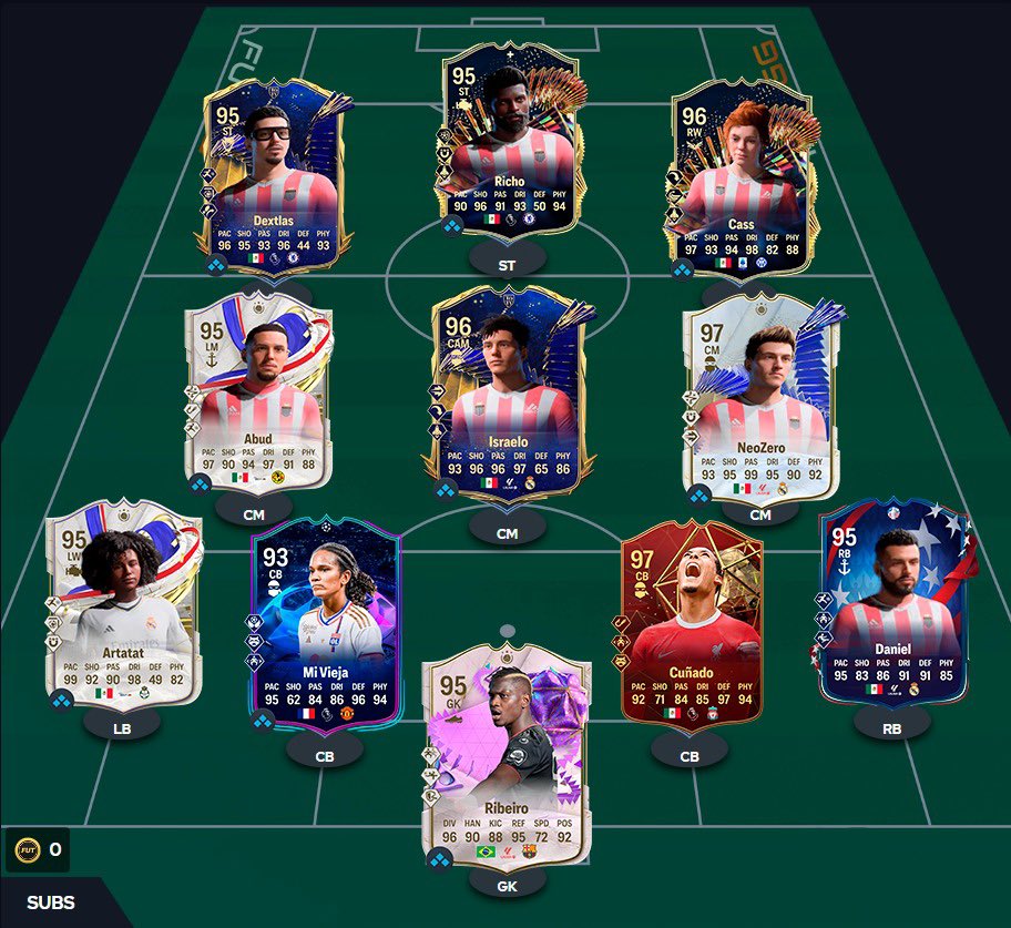 Ya volvimos, por si se lo estaban preguntando. Y fuimos invitados a la Yeyo League creada por el buen <a href="/Yeyodeth/">ʏᴇʏᴏᴅᴇᴛʜ 13.6B/s</a> 

En donde nos estará representando nuestro equipo de clubes pro de FC24. La liga comienza el domingo 23 de junio, y la estaremos stremeando en nuestro canal de twitch