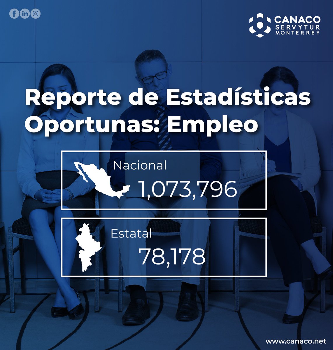 Canaco informa | Reporte de estadísticas oportunas: Empleo.

Regístrate para conocer la información completa:
👉🏼bit.ly/4ejVyGJ