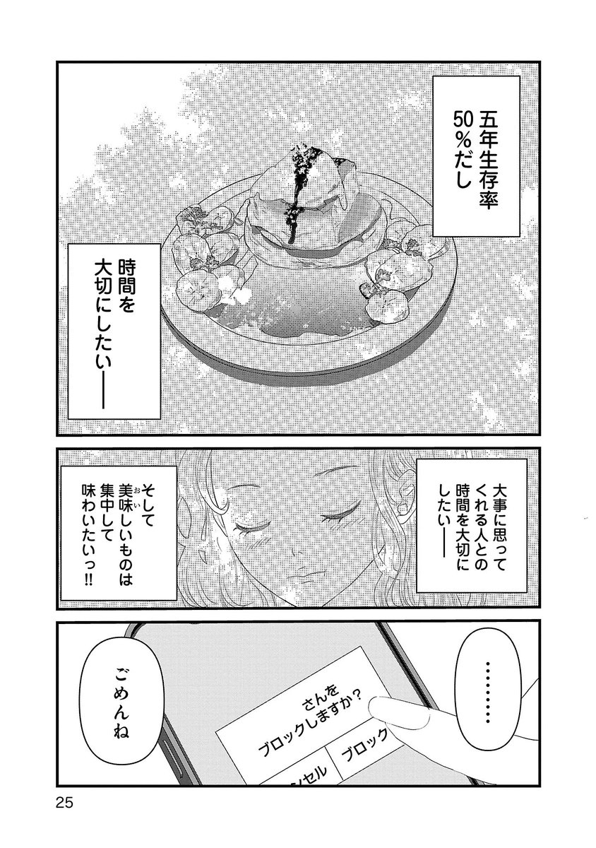 (2/4) 