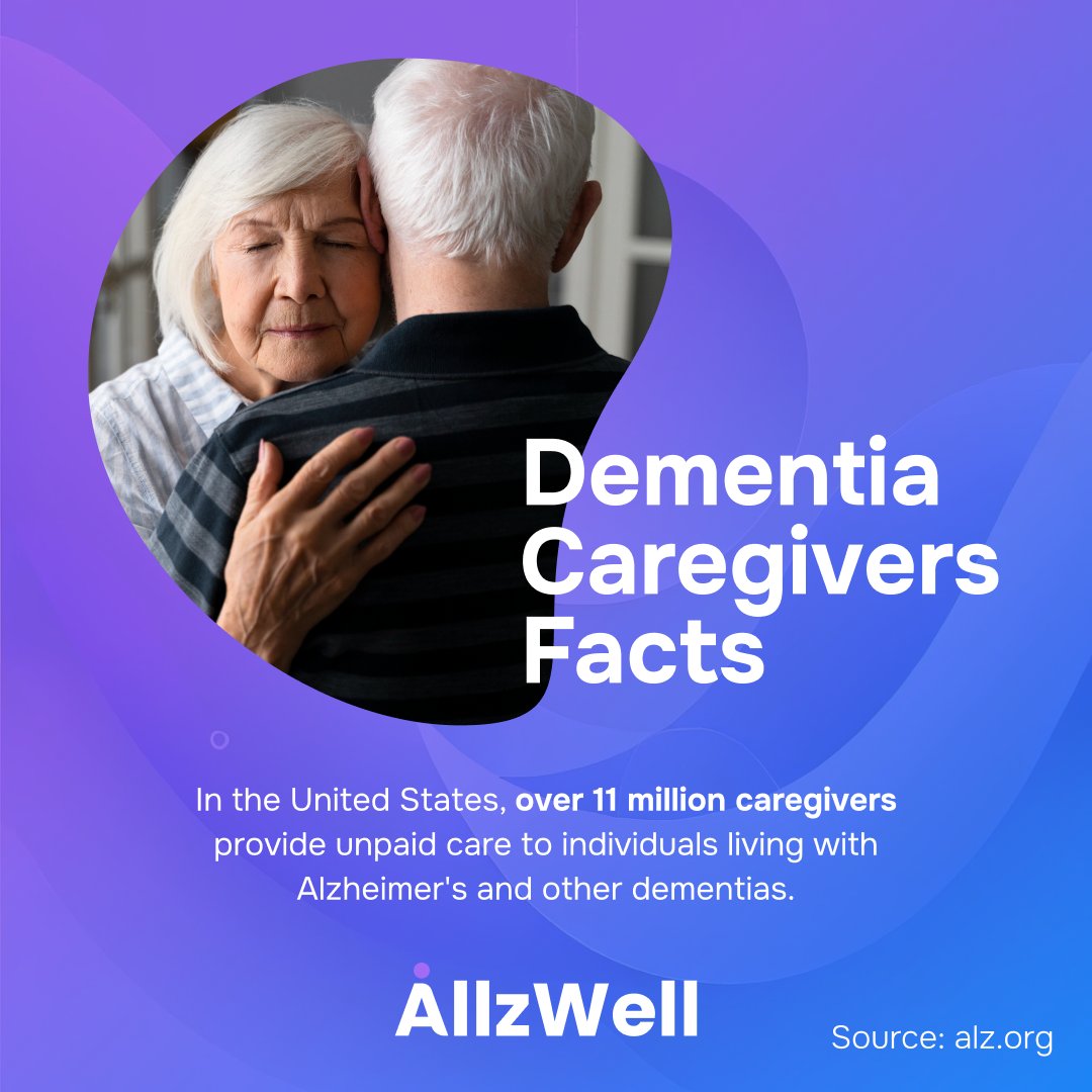 AllzWellApp's tweet photo. In the United States, over 11 million caregivers provide unpaid care to individuals living with Alzheimer's and other dementias.

#Alzheimers #Dementia #Caregivers #ENDALZ #AllzWell https://t.co/3SLw2NxbJC