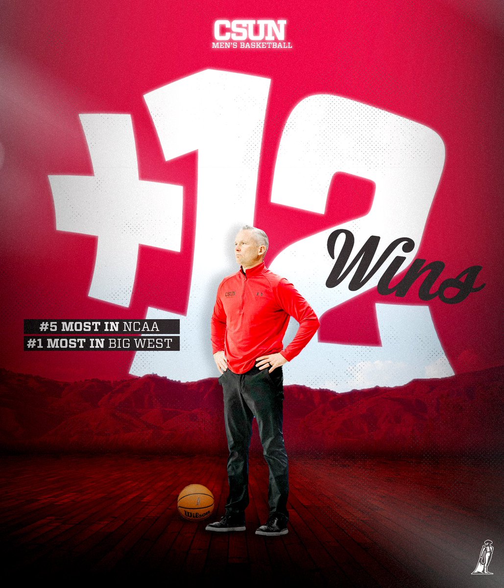 CSUNMBB's tweet photo. Only the beginning. 📈

CSUN ranked 5th in the nation for win improvement from 2022-23 to 2023-24. 

#GoMatadors https://t.co/xUgv5cj2vW
