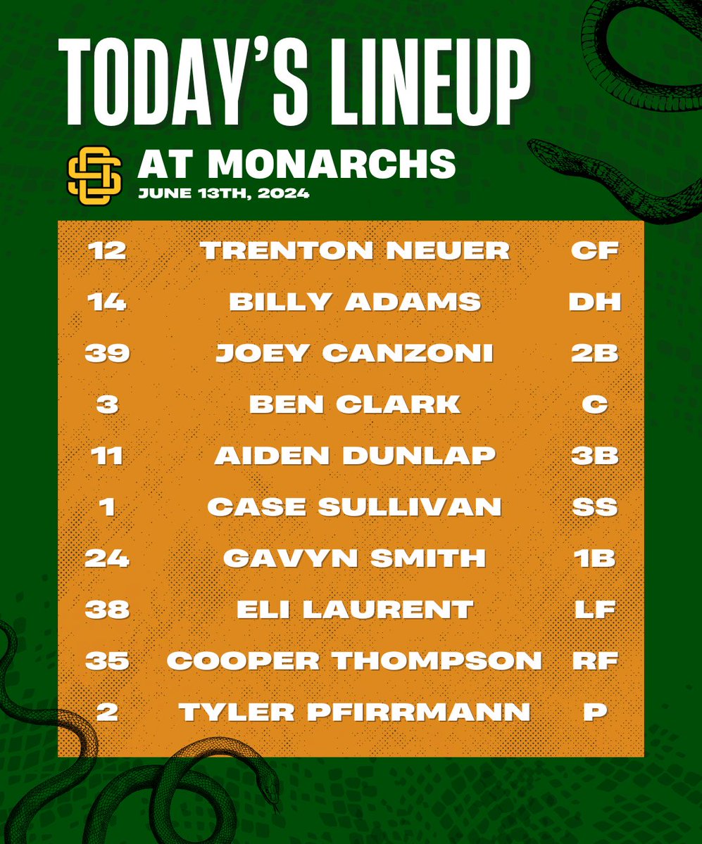 Lineup for today's game

#communityownedstudentoperated