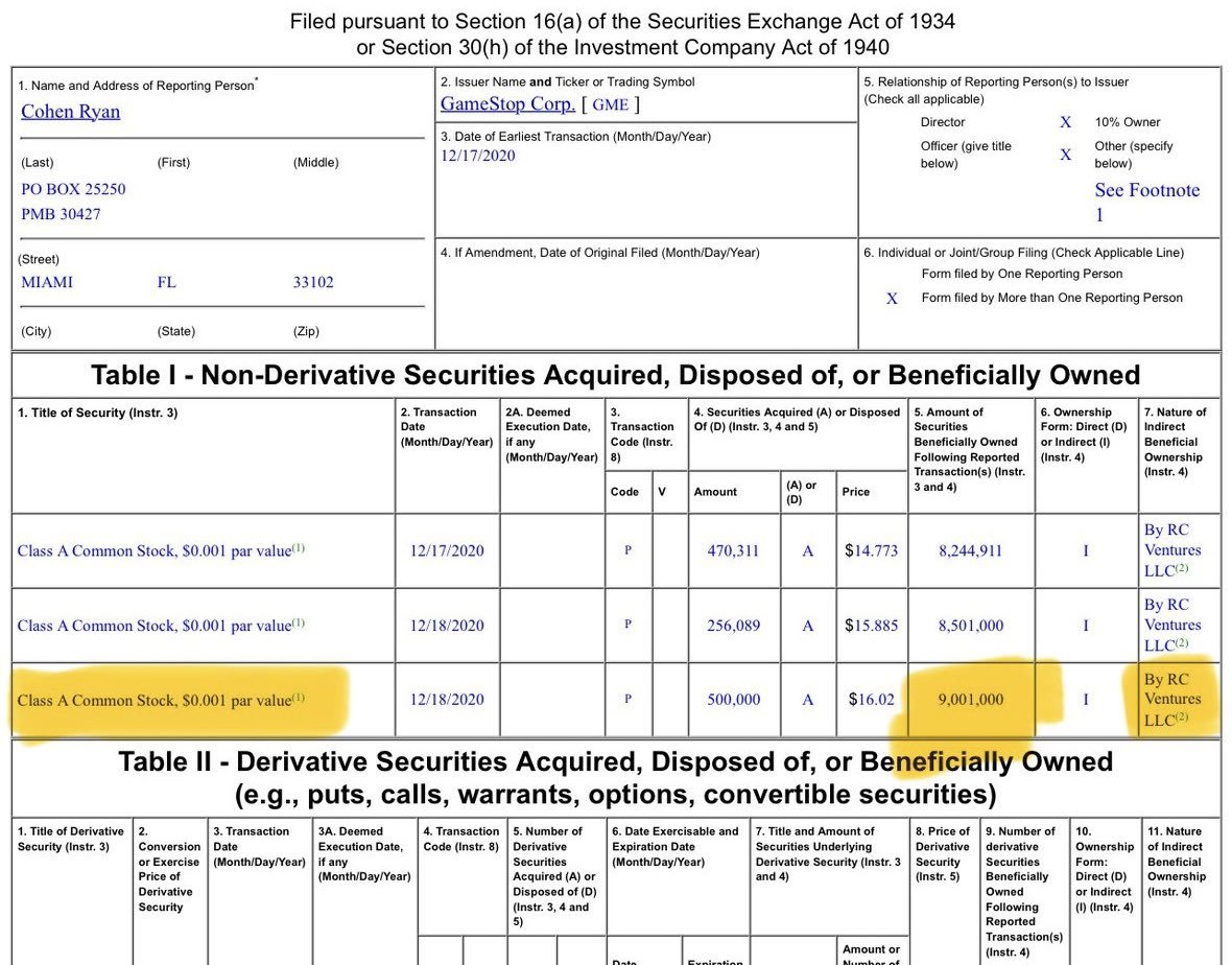 peruvian_bull's tweet photo. Roaring Kitty's shares are now exactly the same as @ryancohen initial buy in during August of 2020

this was on purpose. RK is here to help re-invent the company

ht @MikaVida5 https://t.co/Uxg57SKNJW
