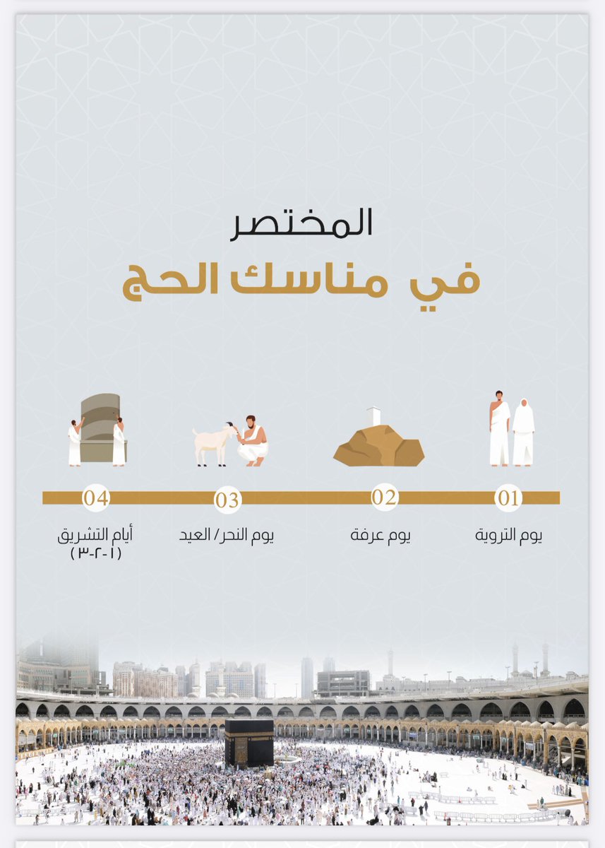 aamshaya's tweet photo. #مناسك_الحج مختصرة، ميسرة، مرتبة على الأيام: (أعمال يوم التروية، ويوم عرفة، ويوم العيد، وأيام التشريق).
رابط:
https://t.co/8S2KOWM2Pa
رابط مختصر:
https://t.co/9mYprSA2PT
تصميم المبدع:
@sukoon_m 
شكر الله له، وأجزل مثوبته. https://t.co/3TAFTcJWcO