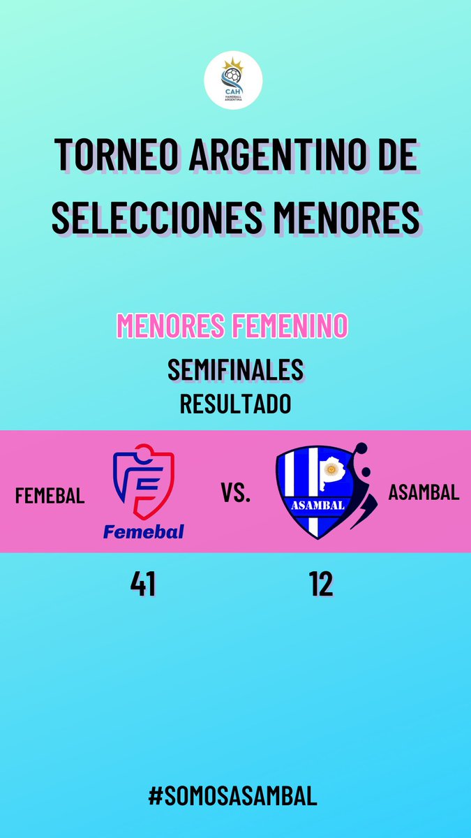 AsAmBal_'s tweet photo. Argentino de Menores | Día 4️⃣

Resultados: https://t.co/J5c3c9k31u