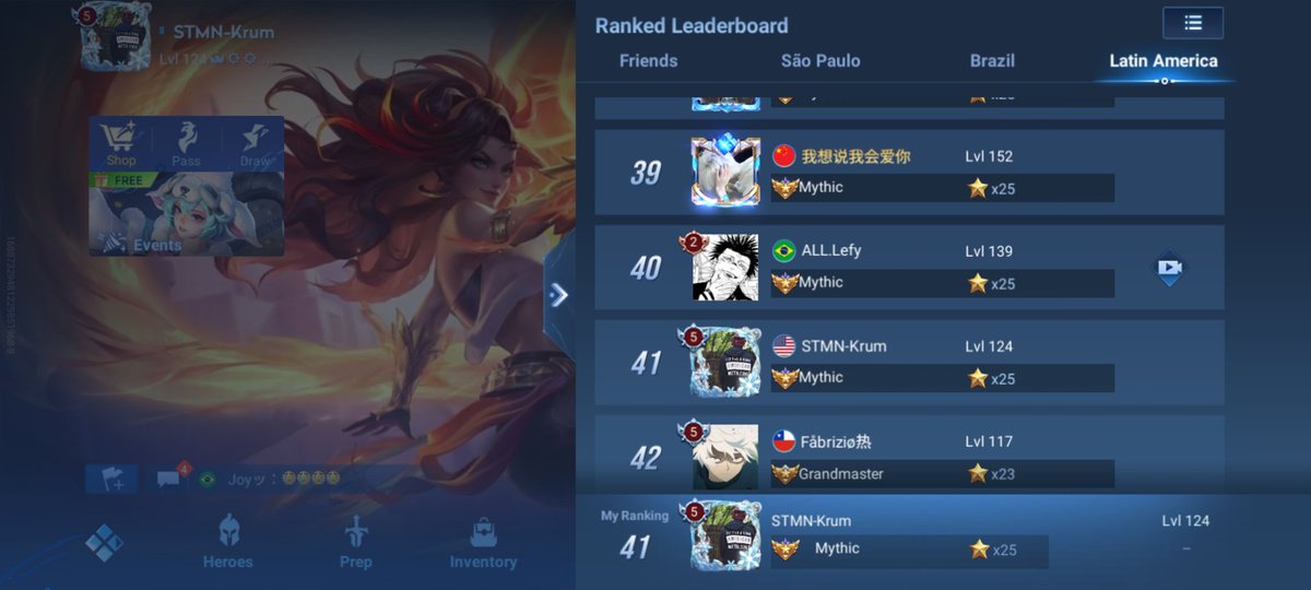 Ya en mítico, segundo día de entrenamiento. ¡Con todo!