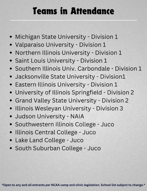 NL_Prospects's tweet image. Just over two months away from our 4th annual Central Illinois Collegiate Showcase. Register here to join us: bit.ly/shwcase24