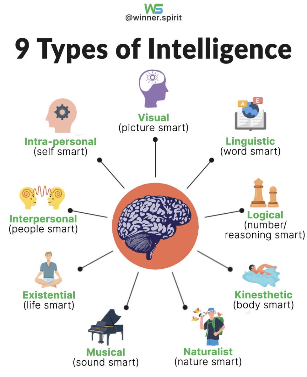 InterestingSTEM's tweet photo. https://t.co/YpU6UUOnUv