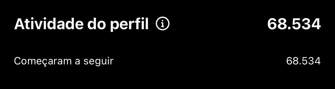 Finalmente posso falar que.. VOU LANÇAR UM CURSO 🔥
Em breve irei falar a data do meu curso que vai ajudar você a crescer na internet DO ZERO!
Inclusive, fiz um canal secreto pegar 30k de inscritos com apenas 9 vídeos 👀
Quem chegar primeiro vai comprar a um valor MEGA ACESSÍVEL
