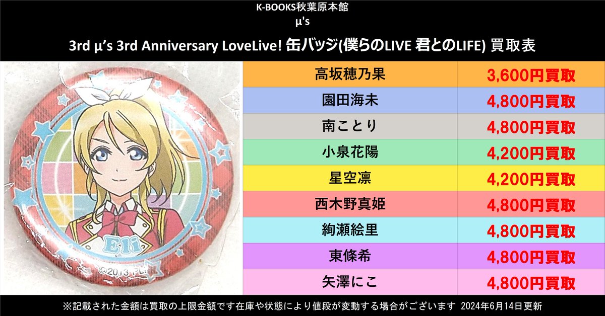 買取情報】 ラブライブ！μ's Final LoveLive! 〜μ'sic Forever