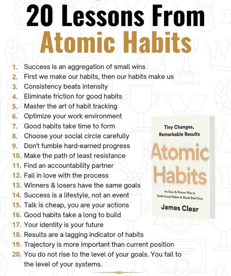 Highlights from my favourite book #Atomichabits #SuccessJourney