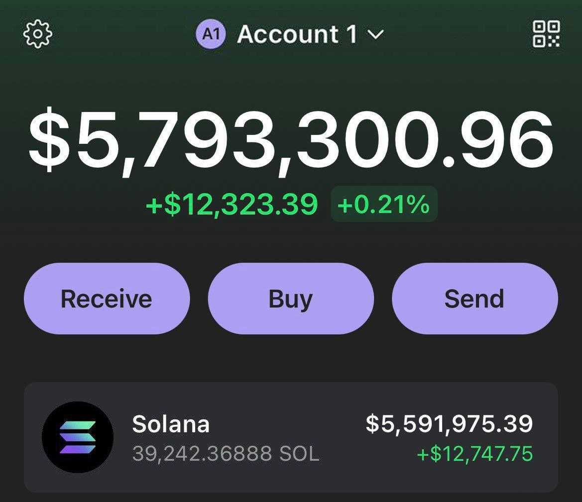 sfougeray's tweet photo. Enter the $BRO airdrop today https://t.co/i2fwDzmtN9 https://t.co/Rw88o7zIoq