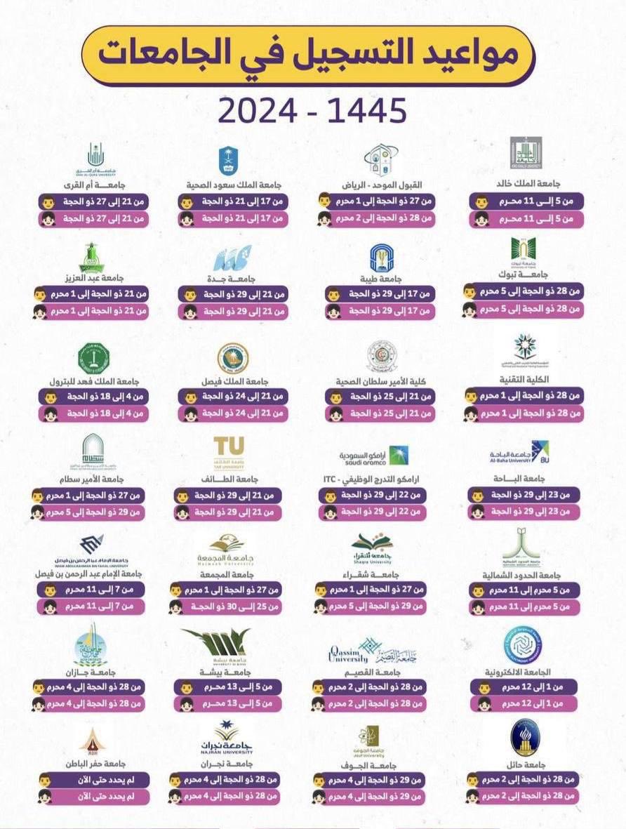 A9_91M's tweet photo. مواعيد التسجيل في الجامعات لعام 2024
أسأل الله التوفيق لجميع الطلّاب والطالبات. https://t.co/JEa4ZWRBba
