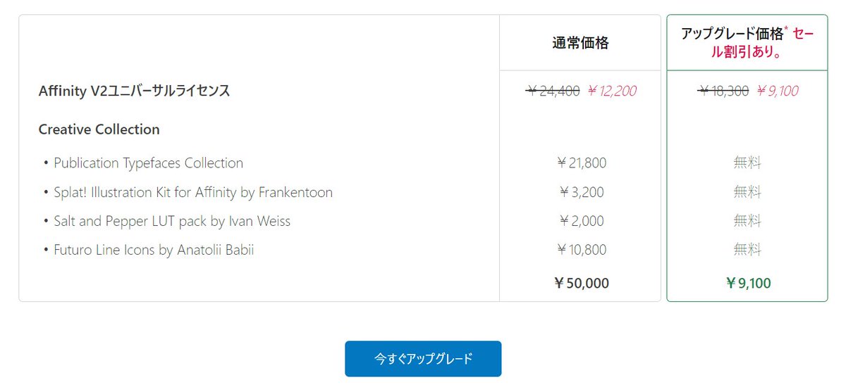 haryint's tweet image. 旧版お持ちの方、ユニバーサルライセンスはセール価格からさらに25%オフです。
#affinity #affinityV2
#affinitydesigner #affinityphoto #affinitypublisher
affinity.serif.com/ja-jp/store/up…