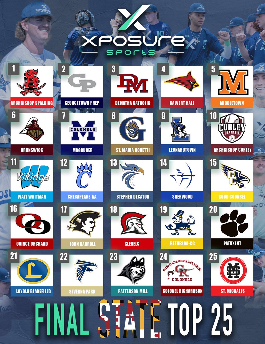 Xposure Sports tweet media