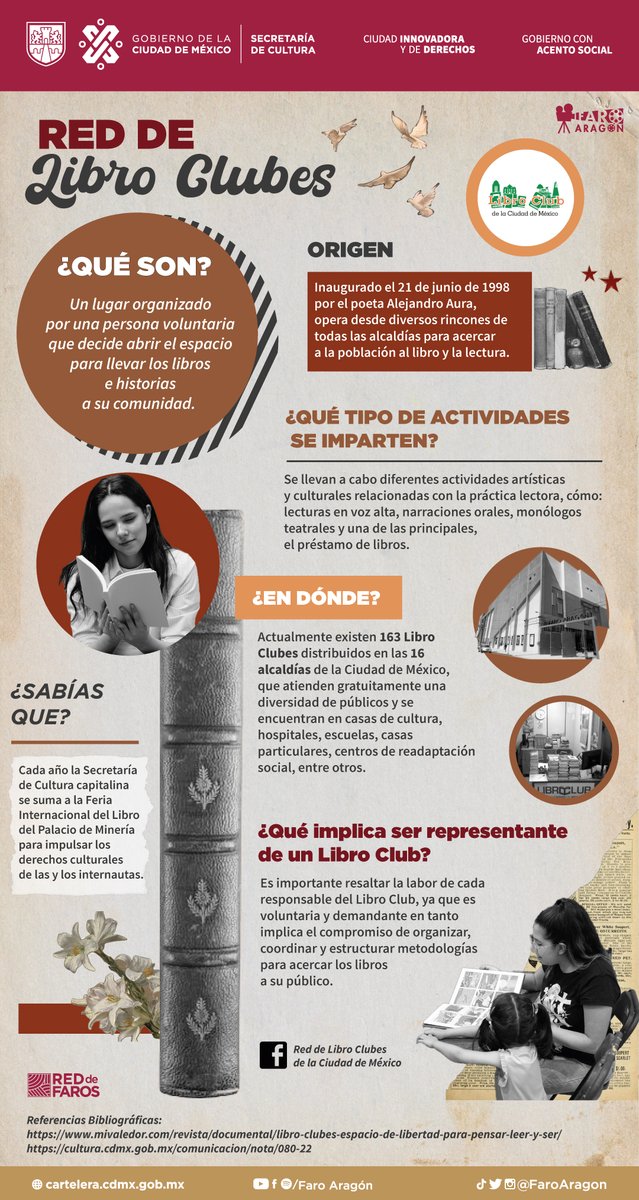 FaroAragon's tweet photo. 🤩✨CONOCE MÁS ACERCA DE LA RED DE LIBRO CLUBES DE LA CDMX 📚
🥳 Te compartimos la siguiente infografía en donde sabrás más sobre el origen y cómo es que funciona este gran espacio para fomentar la lectura y la escritura en la comunidad. ✍🏼🎉
#LibroClub #CDMX #lectura https://t.co/GtLg6yAN7M