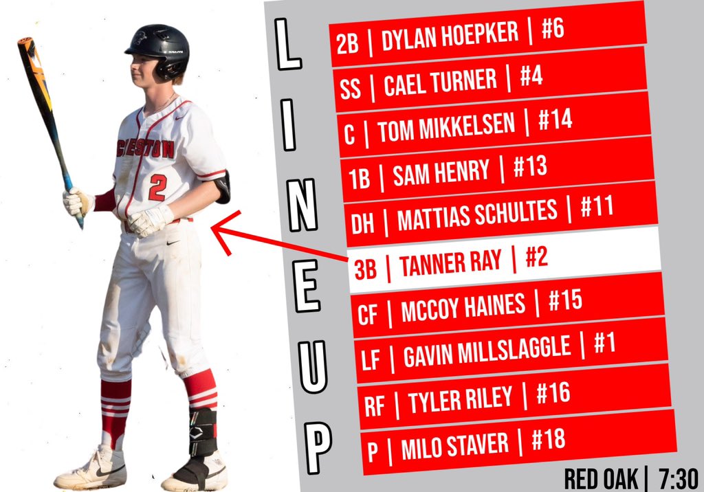 BaseballCreston's tweet photo. https://t.co/M2iszPJq0q