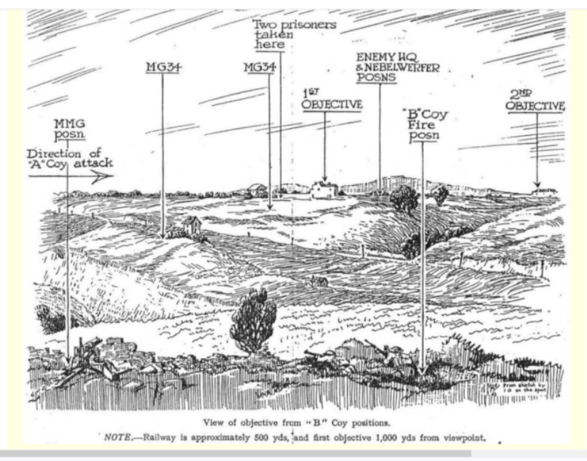 6thairborne's tweet photo. Someone on @WW2Talk looking for the source of 156th Parachute Battalion battlefield sketch for Operation Slapstick, Taranto 1943 

https://t.co/wXCk460iE0 https://t.co/UbguVBYL0u