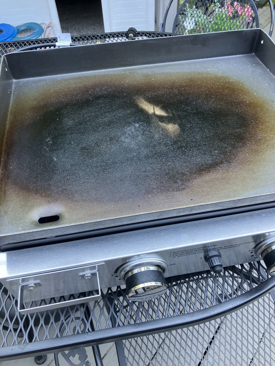 Oh the possibilities!