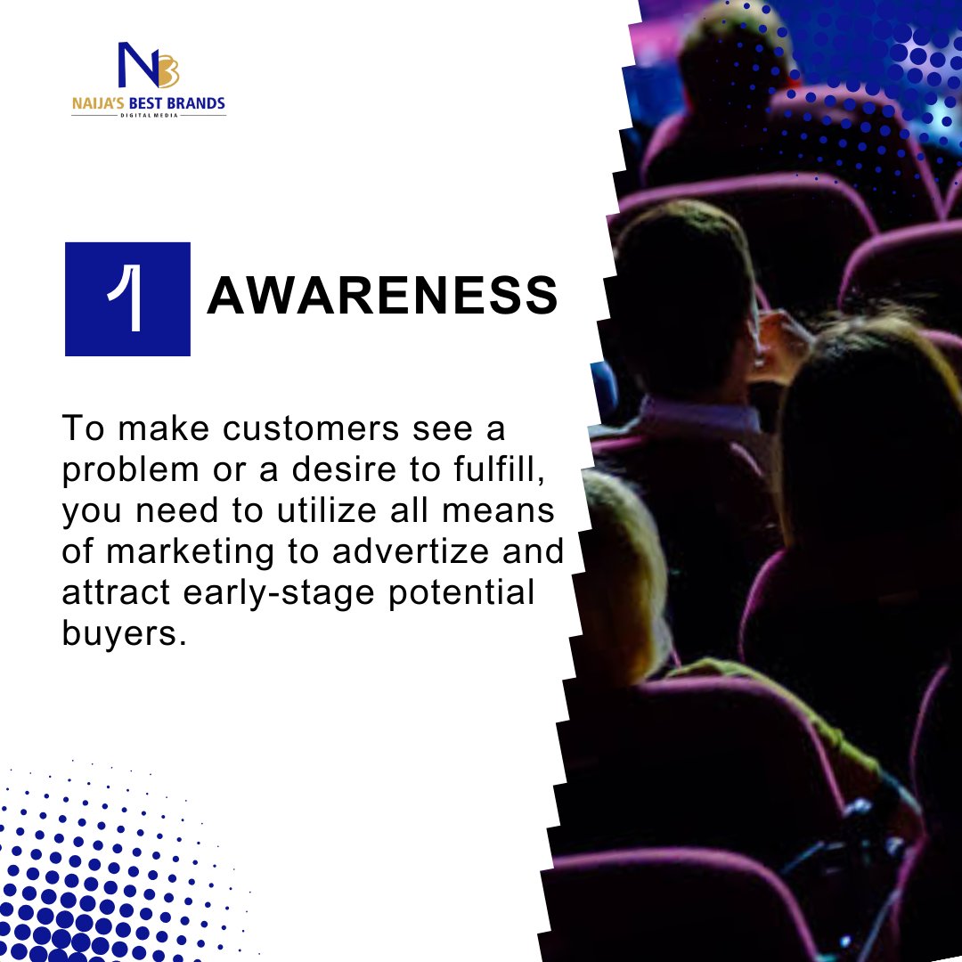 Nbbdigitalmedia's tweet photo. Important stages of the sales funnel that you do not want to miss!
Check out the last two steps via the link in our bio

#salesfunnel
#salesstrategy
#businessdevelopment https://t.co/fFywDdhwG0