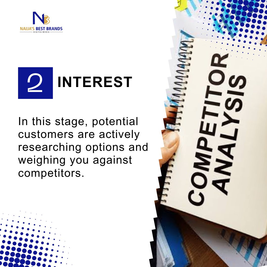 Nbbdigitalmedia's tweet photo. Important stages of the sales funnel that you do not want to miss!
Check out the last two steps via the link in our bio

#salesfunnel
#salesstrategy
#businessdevelopment https://t.co/fFywDdhwG0