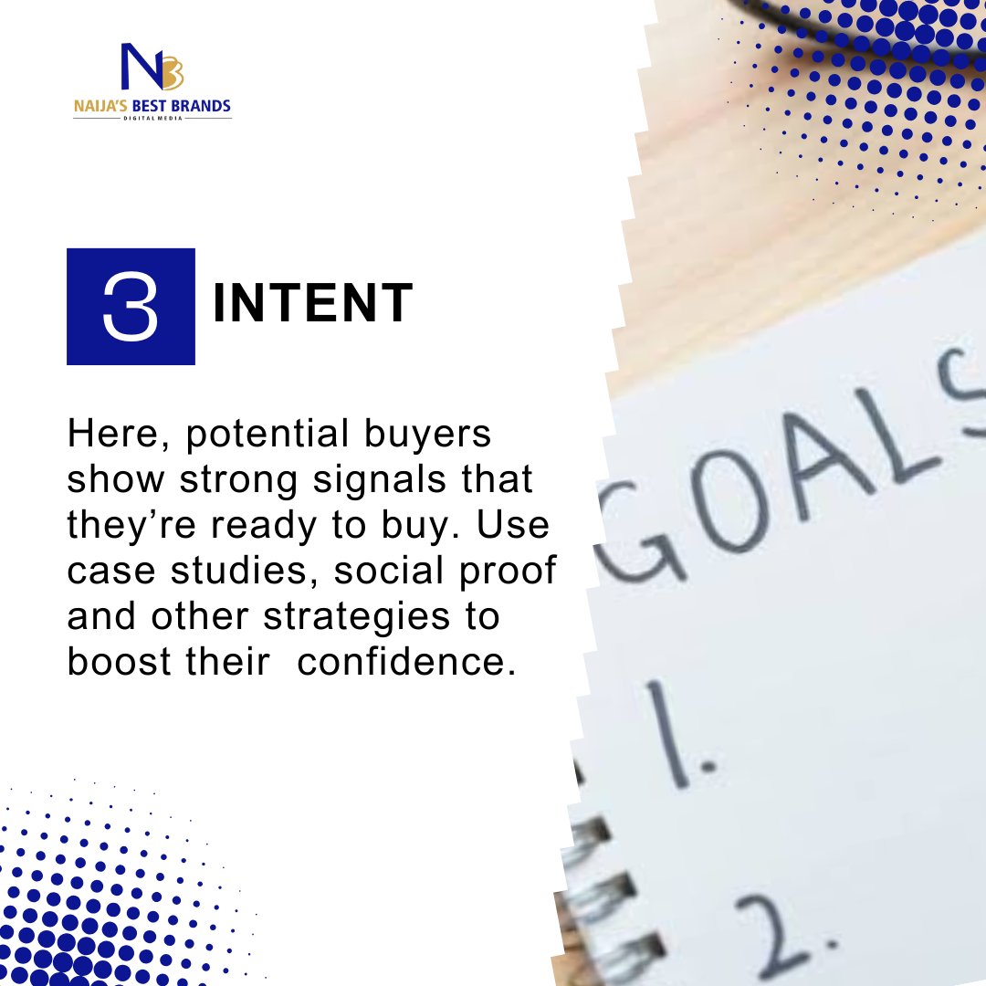 Nbbdigitalmedia's tweet photo. Important stages of the sales funnel that you do not want to miss!
Check out the last two steps via the link in our bio

#salesfunnel
#salesstrategy
#businessdevelopment https://t.co/fFywDdhwG0