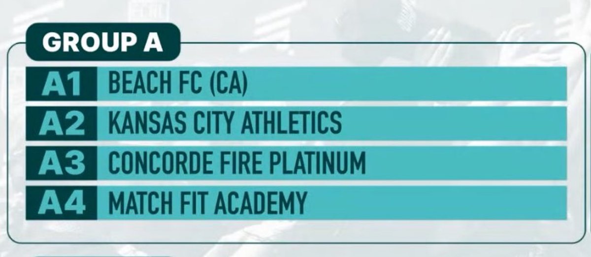 Emma Bromley (@emmabromley18_) on Twitter photo Competition for Seattle, and schedule coming out soon! <a href="/Concorde07G/">Concorde Fire Platinum ECNL 06/07</a> <a href="/ECNLgirls/">ECNL Girls</a> Competition for Seattle, and schedule coming out soon! <a href="/Concorde07G/">Concorde Fire Platinum ECNL 06/07</a> <a href="/ECNLgirls/">ECNL Girls</a>
