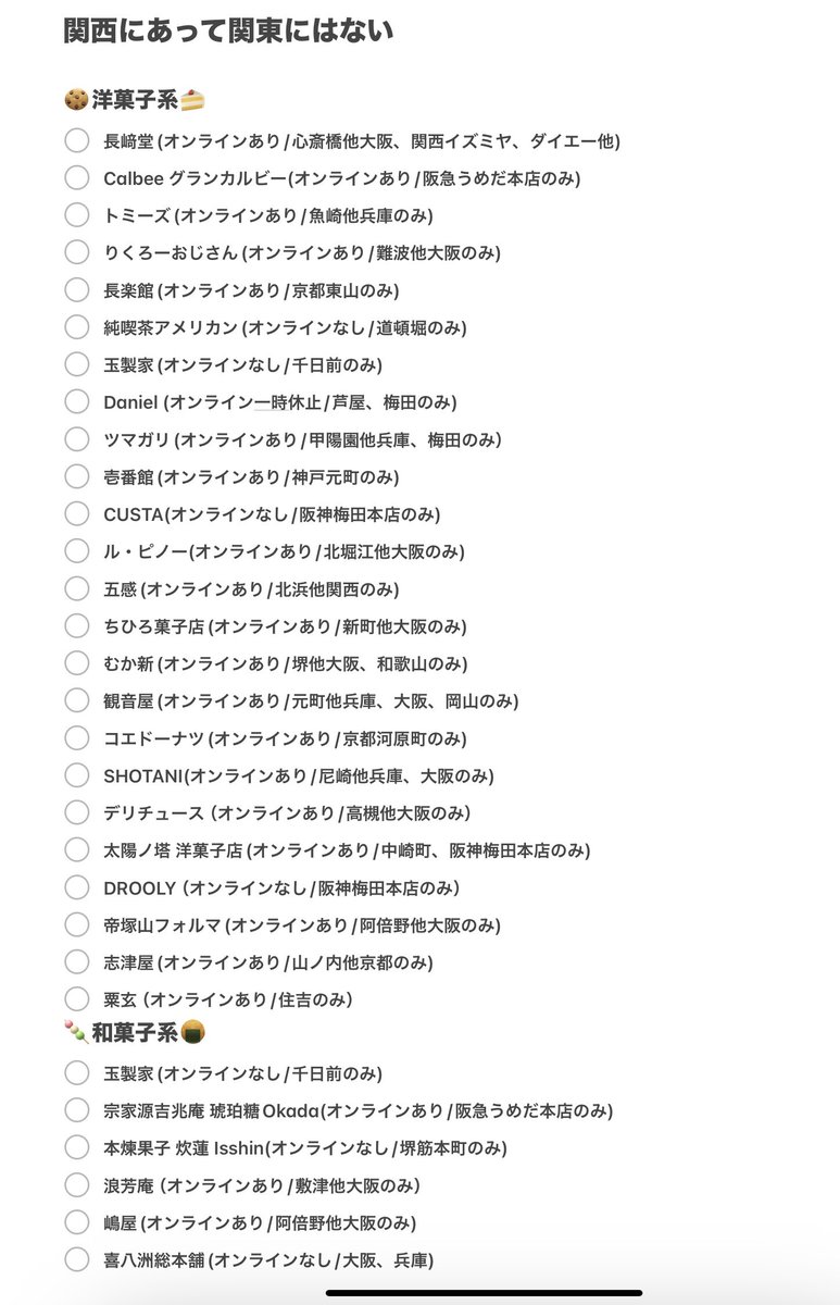 junkissanpo's tweet photo. 関西や関東でしか買えないお土産、思いのほか反響があり、さらにたくさんの情報が集まったので再度更新しました！！
引用コメント等出来うる限り拝見して、店舗など確認はしたのですが間違っていたらそっと教えてください🙏教えてくださった皆さま！本当にありがとうございます！！ https://t.co/fotTgBT4xs