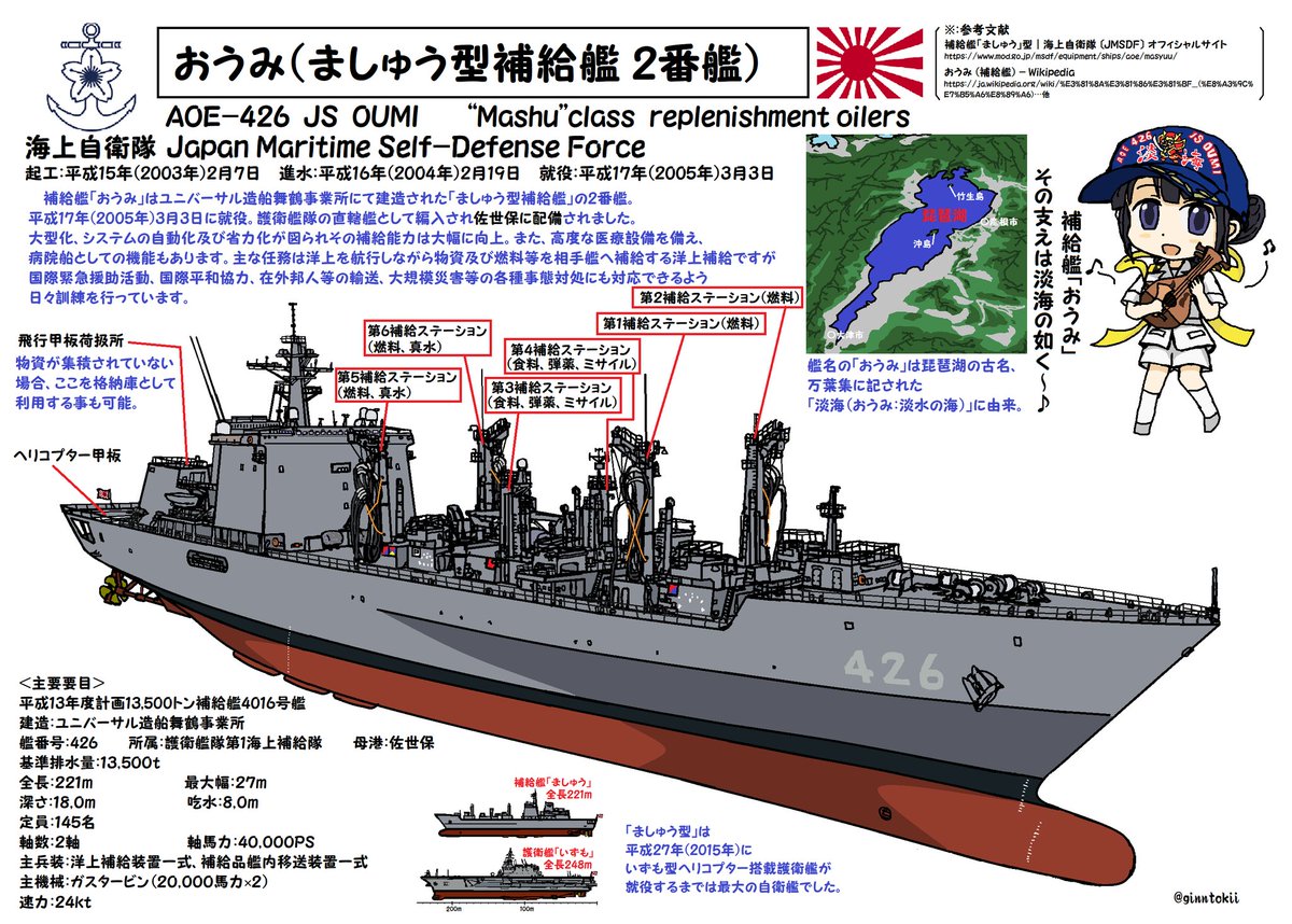 #2024年自分が選ぶ今年上半期の4枚
補給艦「ましゅう」
補給艦「おうみ」
護衛艦「やはぎ」
潜水艦「じんげい」
#海上自衛隊 