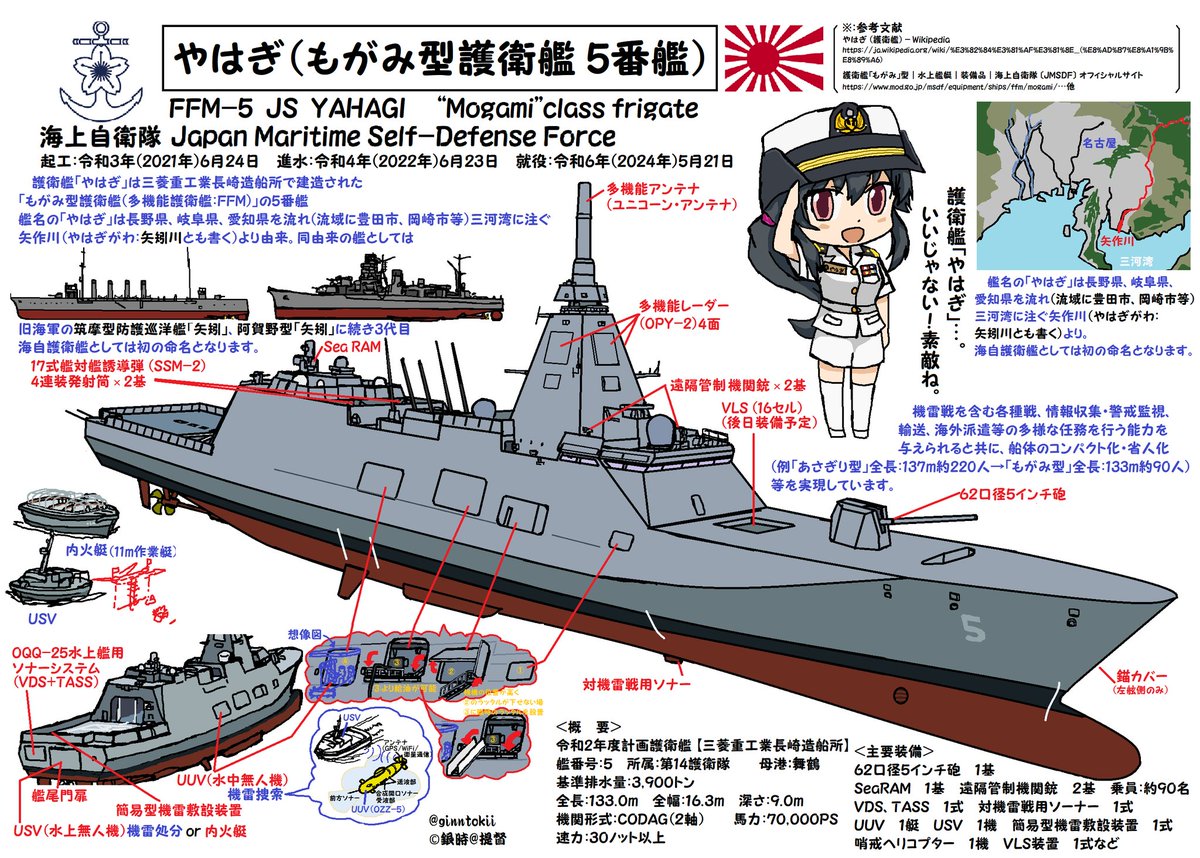 #2024年自分が選ぶ今年上半期の4枚
補給艦「ましゅう」
補給艦「おうみ」
護衛艦「やはぎ」
潜水艦「じんげい」
#海上自衛隊 