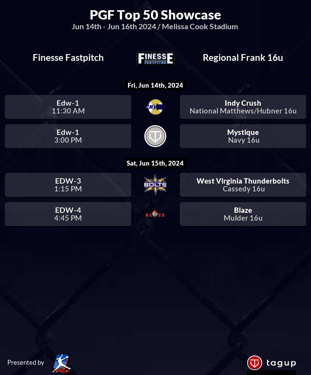FinesseFrank18U's tweet photo. The girls are finally back together again for the summer starting this weekend @skybrodie @brinleyeck2025 @BrookeSchall25 @ryleyfrank2025 @becredd10 @katelyneruth_12 @ElainaBraunsch1 @FinesseOrg @tagupSoftball @LaurenDamron26 @BrookeBenaske @stella_softball https://t.co/AfwFmxRb8U