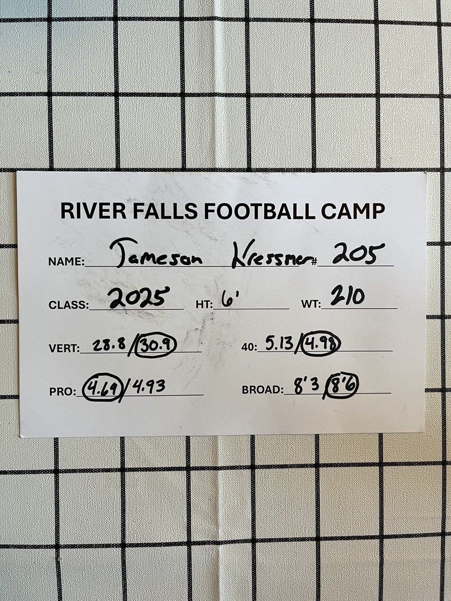 JamesonKressmer's tweet photo. Had a great time at the UWRF “Minnesconsin” Mega Camp yesterday! Thanks to @coach_Wiss for inviting me!
@PrepRedzoneWI @MJ_NFLDraft https://t.co/39qylQLZaS
